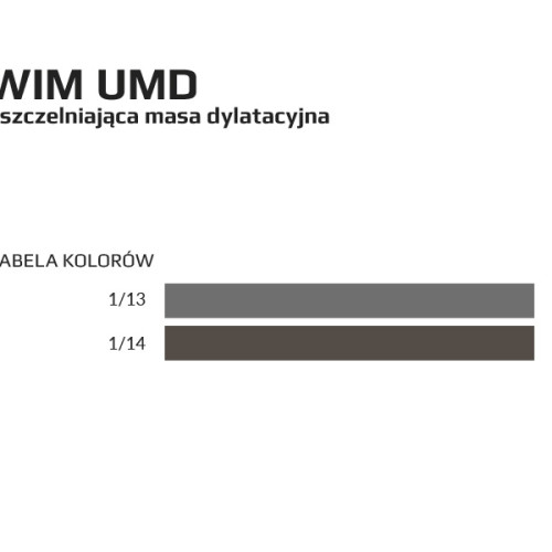 UMD - TABELA KOLORÓW