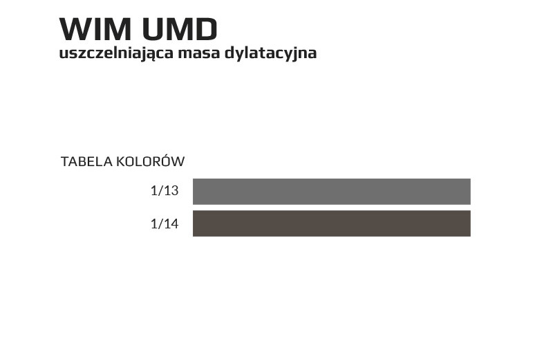 UMD - TABELA KOLORÓW